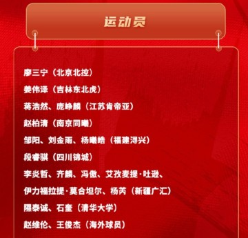 开云用户中心-6人入选国家短训营！困境中，新疆男篮年轻力量破土而出